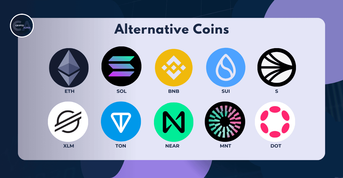 The Alpha Template (Alternative Coins)